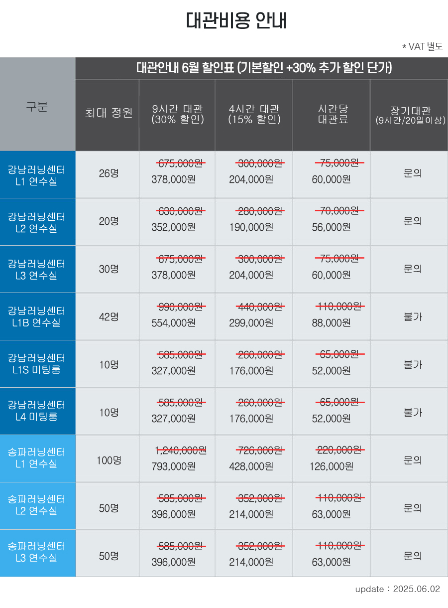 엑스퍼트아카데미 2025년 6월 대관료